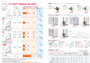 ガラス選びで快適性能に差が出ます