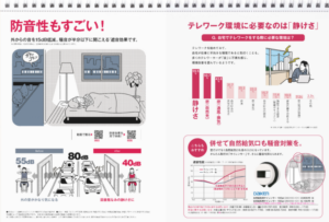 防音性もすごい！テレワーク環境に必要なものは「静けさ」