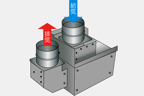 強制掃除給排気タイプ【イメージ】
