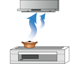 レンジフードを性能から考えてみる【イメージ図】